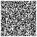 QR code with Clovis Stone Masonry & Landscape Supply contacts