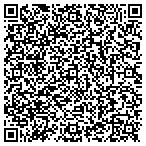 QR code with Masonry Accessory Supply contacts