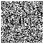 QR code with All About Fans and Ltg By Jan contacts