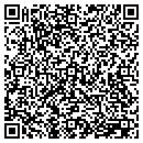 QR code with Miller's Supply contacts