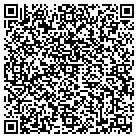 QR code with Modern Materials Corp contacts