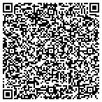 QR code with Progranite Surfaces, LLC contacts