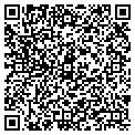 QR code with Rock Right contacts