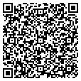QR code with Stoneworks contacts