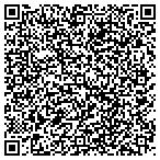 QR code with Wholesale Granite Countertops Of Checotah contacts