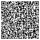 QR code with Campbell Lumber CO contacts