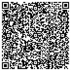 QR code with Circle City Millwork & Supply Inc contacts
