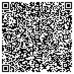 QR code with Forest Shelter International Inc contacts
