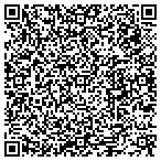 QR code with Mullis Millworks CO contacts