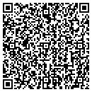 QR code with Scotty's Hardwoods contacts
