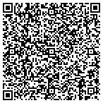 QR code with Sid Daniel Lumber Co Of Savannah Inc contacts