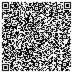 QR code with Simonson Lumber Company Of St Cloud Inc contacts