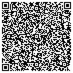 QR code with Surplus Outlet Building Supply Corp contacts