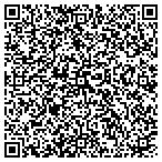 QR code with Sutherland Building Material Company contacts