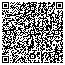 QR code with Sutton Lumber contacts