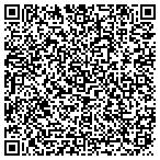 QR code with Atrium Development Co. contacts