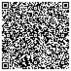 QR code with Brothers' Housing-Real Est Inc contacts