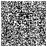 QR code with Johnson's Mobile Home Services & Site Preparation contacts