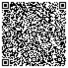 QR code with Modular Homes Of Texas contacts