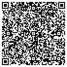 QR code with Modular & Mobile Home Setup contacts