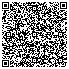 QR code with Mountain Lake Log Homes Con contacts
