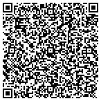 QR code with SchMart Solutions, LLC contacts