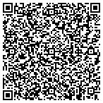 QR code with Spinners Mfg Housing Setup And Service contacts