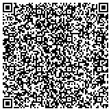 QR code with Stephen M. Zick, Builder DBA-Modular Home Sales Center contacts