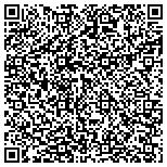 QR code with Modular Fuller Modular Homes and Offices contacts