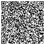 QR code with Stephen M Zick contacts