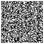 QR code with Allied Overhead Door Bowling Green contacts