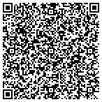 QR code with George's Door Service contacts
