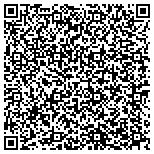 QR code with Kramer Overhead Door Service contacts
