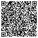 QR code with Overhead Door contacts