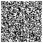 QR code with Overhead Door Parts Online contacts