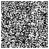 QR code with Precision Overhead Door of San Antonio contacts