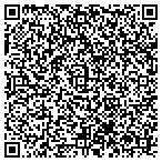 QR code with Tahlequah Overhead Door contacts