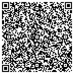 QR code with Michigan Materials And Aggregates Company contacts