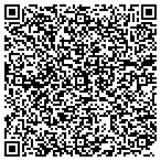 QR code with Action Plumbing Heating & Air Conditioning Inc contacts