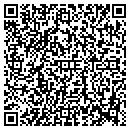 QR code with Best Home Supply Corp contacts