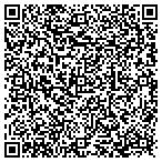 QR code with Carter Hardware contacts