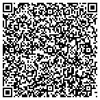 QR code with kings plumbing & drains contacts