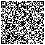 QR code with Park Avenue Plumbing contacts