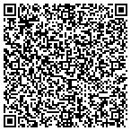 QR code with Zs South Florida Third Party contacts