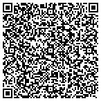 QR code with Structured Home Services contacts