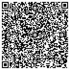 QR code with Sur-Flo Plumbing contacts