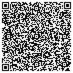 QR code with Avon Modular, LLC contacts