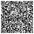 QR code with M Whitcher contacts