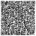 QR code with Sensible Structures, LLC contacts
