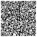 QR code with Southern Storage Solutions Inc contacts